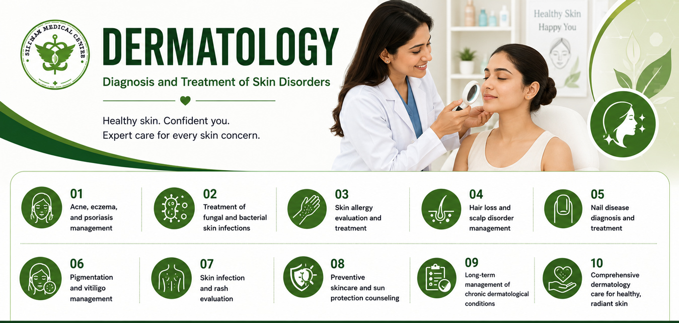 Dermatology